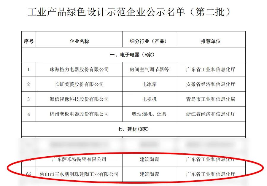 2024澳门原材料1688