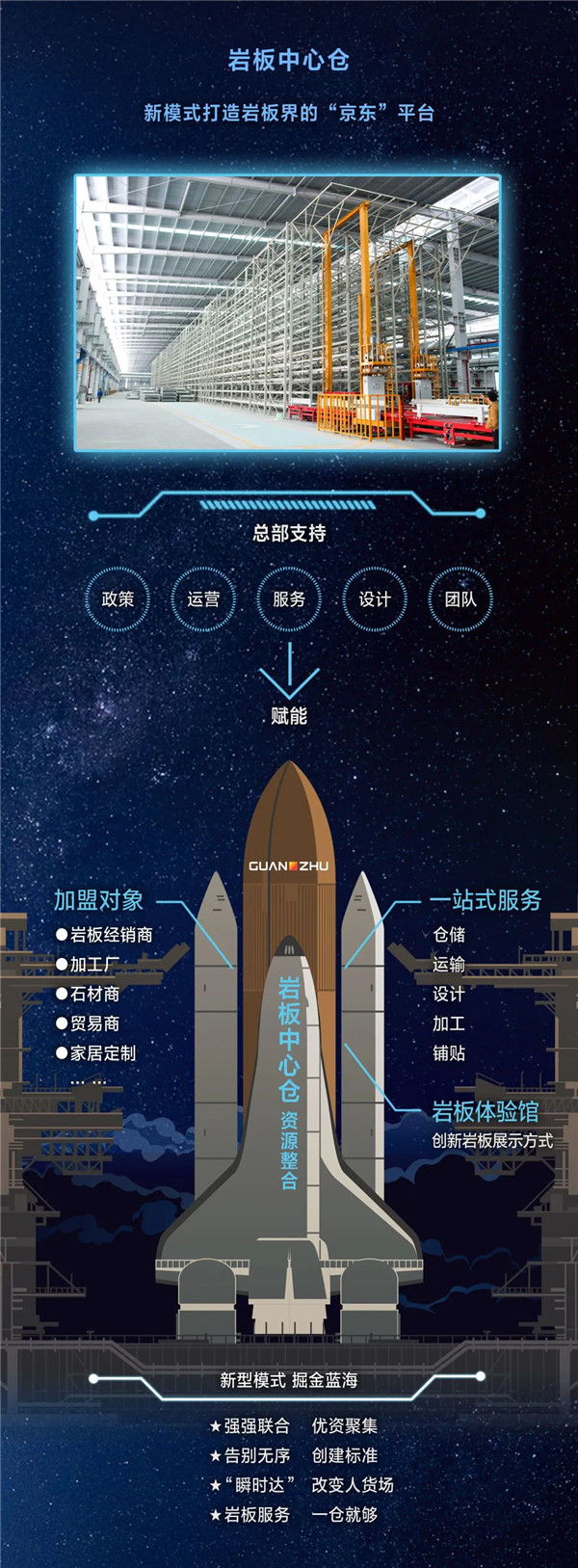 2024澳门原材料1688