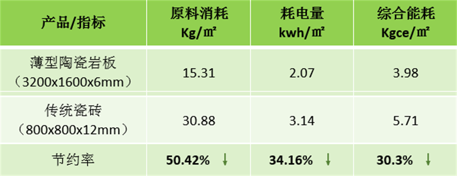 2024澳门原材料1688