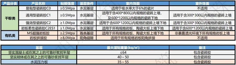 2024澳门原材料1688